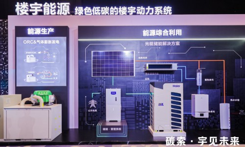 海尔智慧楼宇：降碳、零碳、负碳
